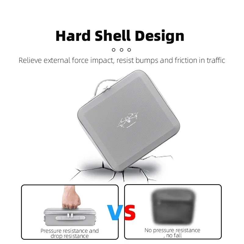 BRDRC Storage Bag for DJI Air  - Drone Controller Hood บทวิจารณ์และราคา