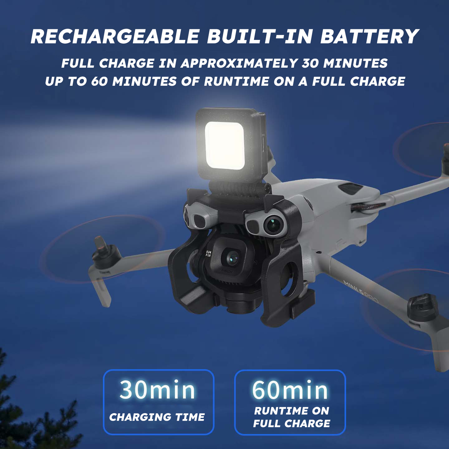For DJI Mini 5Pro/Mavic 3Pro/A - Drone Propeller Holder บทวิจารณ์และราคา