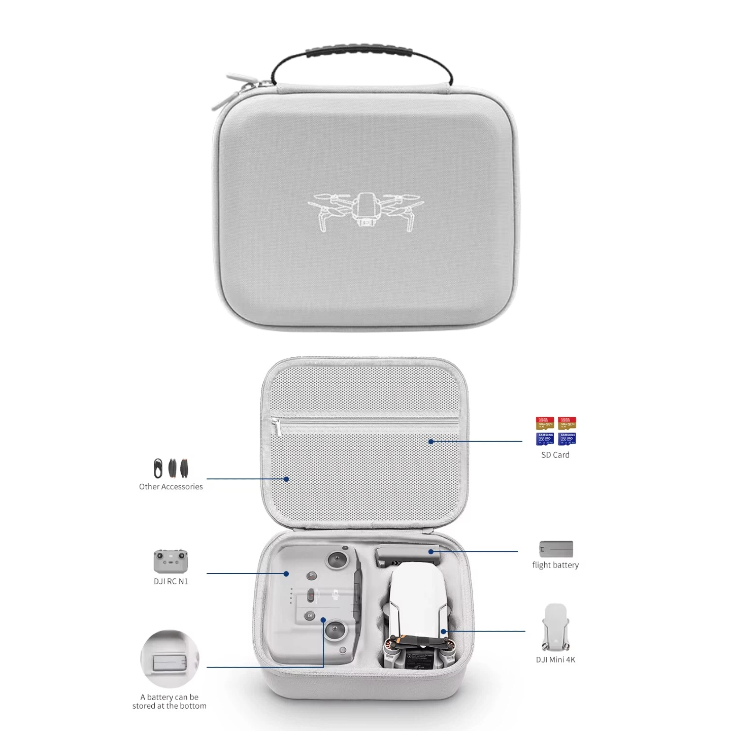 Storage Bag Protective Carryin - Drone Joystick Cover บทวิจารณ์และราคา
