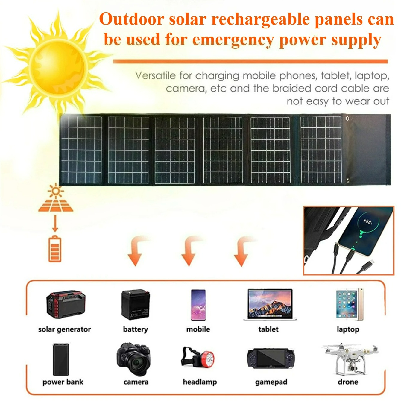 50W 90W Travel Portable Foldab - Drone Solar Charger บทวิจารณ์และราคา