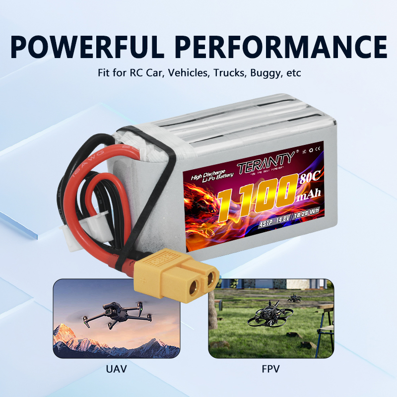 TERANTY 4S 1100mAh 80C/160C Li - Drone Power Bank บทวิจารณ์และราคา