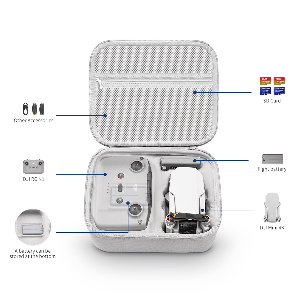 XFJI Storage Bag Protective Ca - Drone Controller Hood บทวิจารณ์และราคา