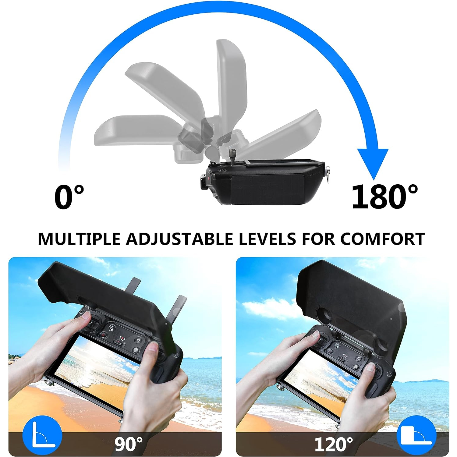 2-in-1 Sun Hood & Joystick Cov - Drone Controller Hood บทวิจารณ์และราคา