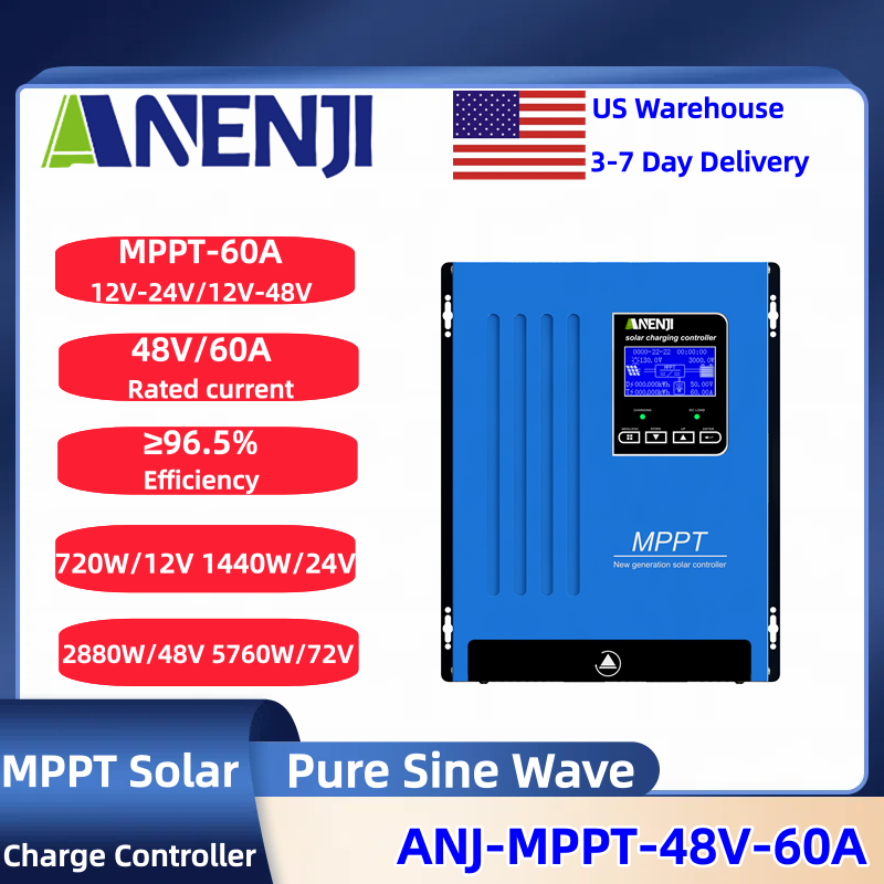 ANENJI MPPT 100A 80A 60A Solar - Drone Solar Charger บทวิจารณ์และราคา