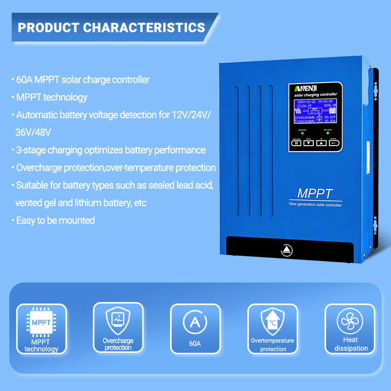 ANENJI MPPT 100A 80A 60A Solar - Drone Solar Charger บทวิจารณ์และราคา