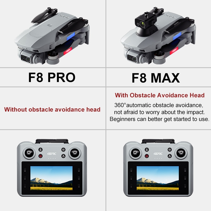 F8 MAX GPS Drone Professional  - Drone Controller Screen บทวิจารณ์และราคา
