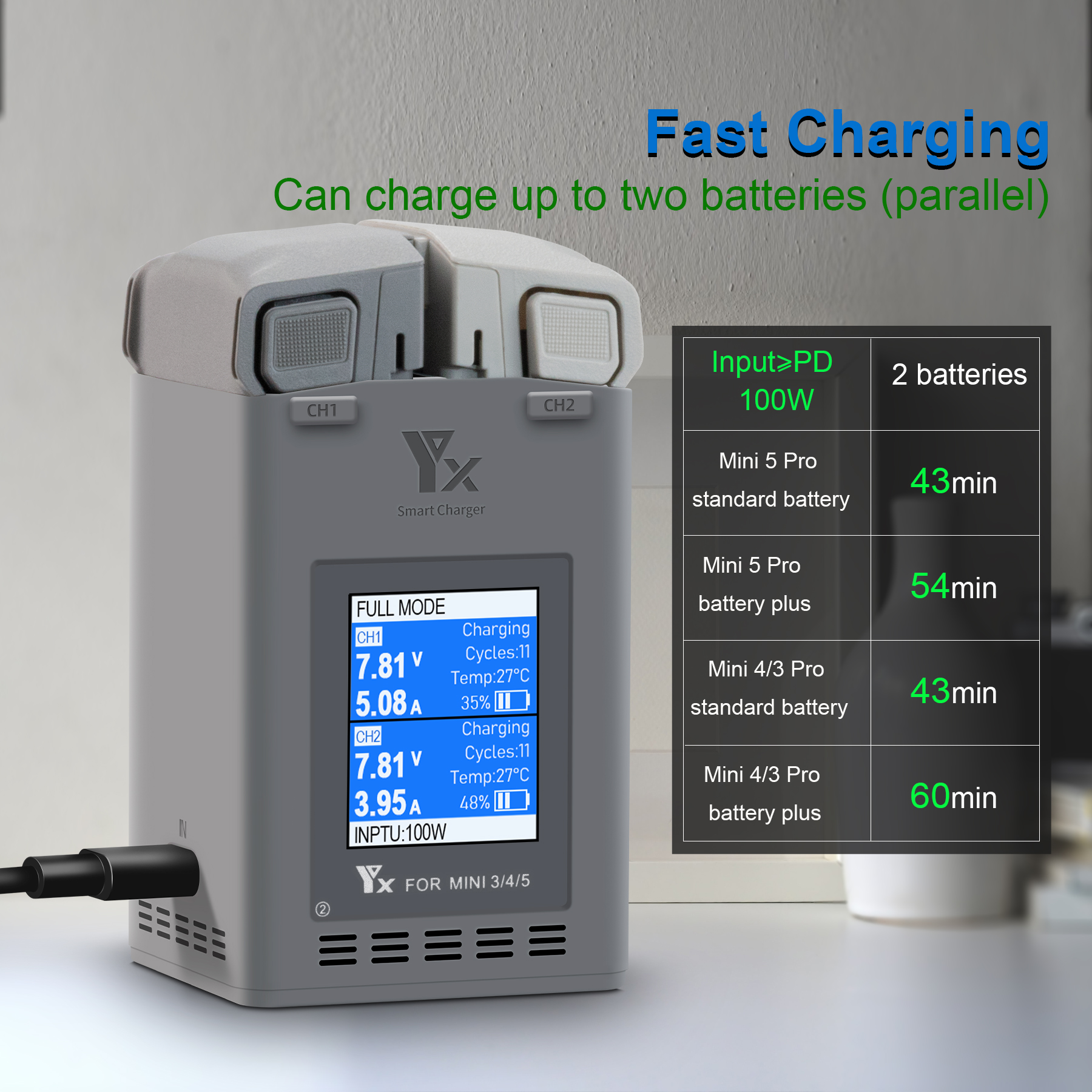 100W Intelligent Battery Charg - Drone Power Bank บทวิจารณ์และราคา