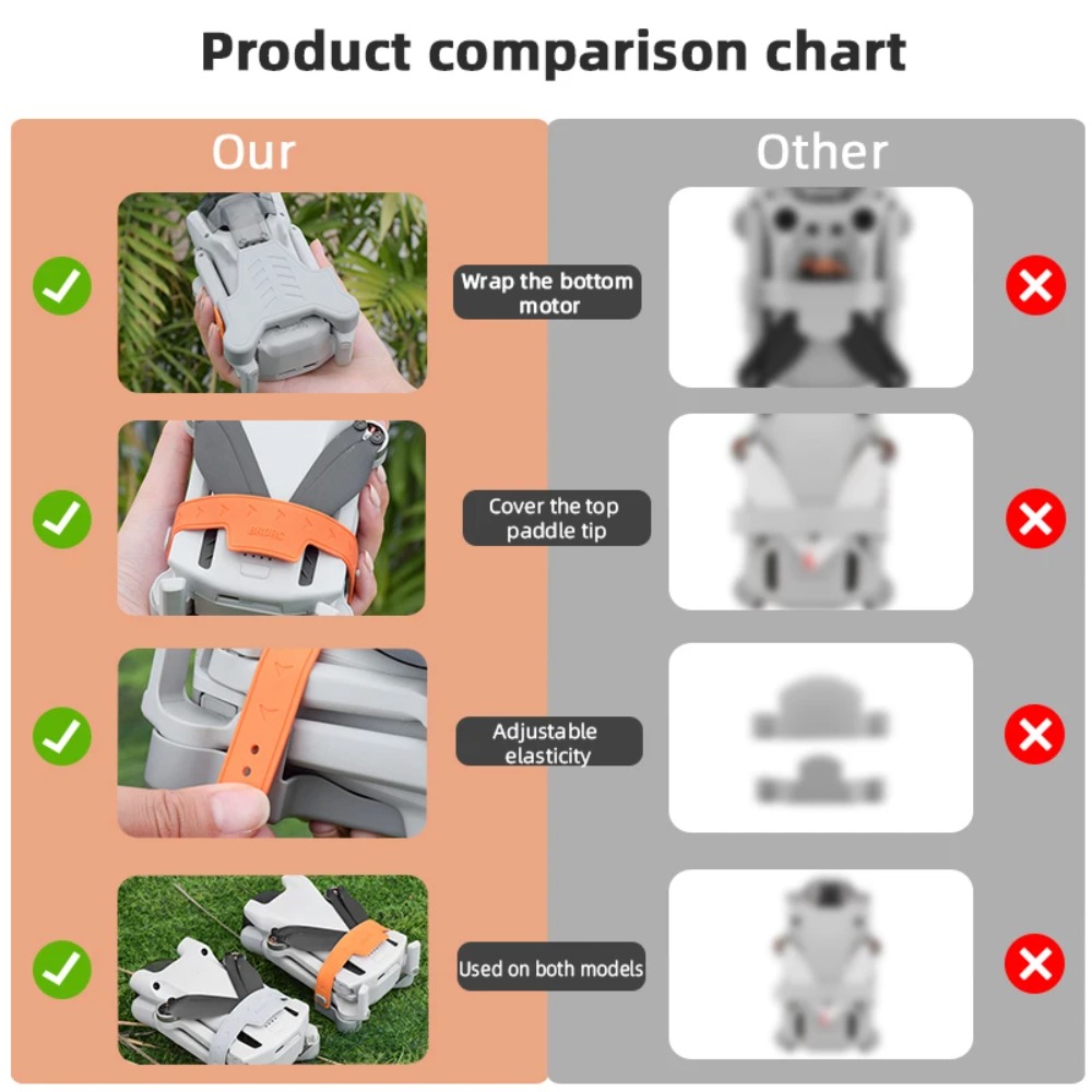 Propeller Holder Stabilizers f - Drone Propeller Holder บทวิจารณ์และราคา